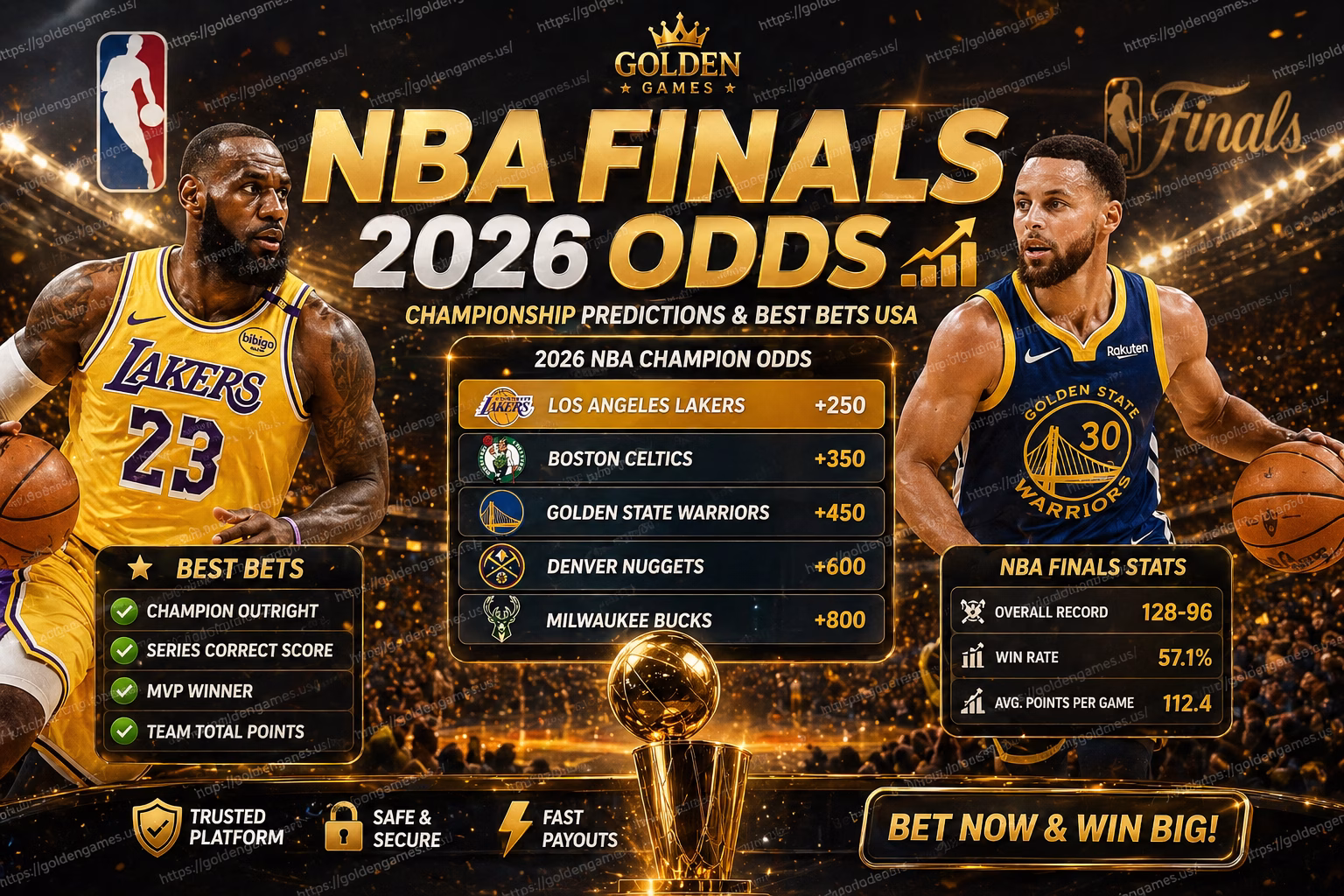 NBA Finals 2026 Odds 📊 Who Will Win the Championship?
